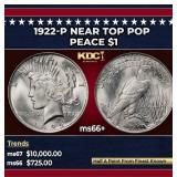 1922-p Peace Dollar Near Top Pop $1 ms66+ SEGS
