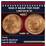 1920-p Lincoln Cent Near Top Pop! 1c ms66+ rd SEGS