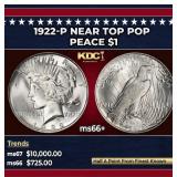 1922-p Peace Dollar Near Top Pop $1 ms66+ SEGS