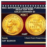 1903 Jefferson Louisiana Purchase Gold Commem Doll