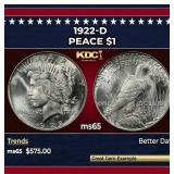 1922-d Peace Dollar $1 Grades ms65