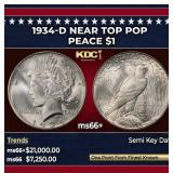 1934-d Peace Dollar Near Top Pop $1 ms66+ SEGS