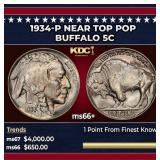 1934-p Buffalo Nickel Near Top Pop 5c ms66+ SEGS