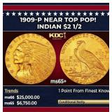 1909-p Gold Indian Quarter Eagle Near Top Pop! $2