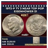 1972-p Ty 3 Eisenhower Dollar Near Top Pop $1 ms65