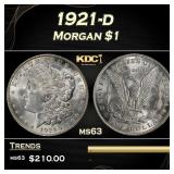 1921-d Morgan Dollar $1 Grades ms63
