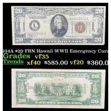 1934A $20 FRN Hawaii WWII Emergency Currency Grade