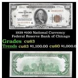 1929 $100 National Currency Federal Reserve Bank o