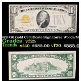 1928 $10 Gold Certificate Signatures Woods/Mellon