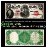 1907 $5 Large Size Legal Tender Note "WoodChopper"