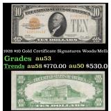 1928 $10 Gold Certificate Signatures Woods/Mellon