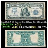 1899 $5 Large Size Silver Certificate Oncpapa Indi