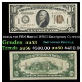 1934A $10 FRN Hawaii WWII Emergency Currency Grade