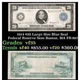 1914 $20 Large Size Blue Seal Federal Resrve Note