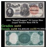 1880 $5 Large Size Legal Tender Note "WoodChopper"