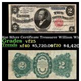 1891 $2 Large Size Silver Certificate "Windom Note