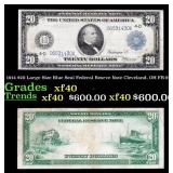 1914 $20 Large Size Blue Seal Federal Resrve Note