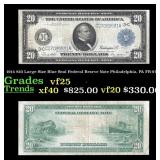 1914 $20 Large Size Blue Seal Federal Resrve Note