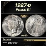 1927-d Peace Dollar $1 Grades ms63