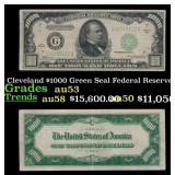 1934A $1000 Green Seal Federal Reserve Note Presid