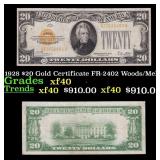 1928 $20 Gold Certificate FR-2402 Woods/Mellon Gra