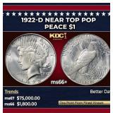 1922-d Peace Dollar Near Top Pop $1 ms66+ SEGS