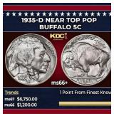 1935-d Buffalo Nickel Near Top Pop 5c ms66+ SEGS