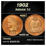 1902 Indian Cent . 1c Grades ms65 rb