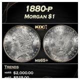 1880-p Morgan Dollar $1 Grades ms65+