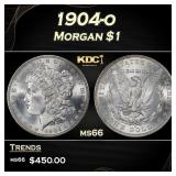 1904-o Morgan Dollar $1 Grades ms66