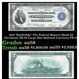 1918 $2 Large Size National Currency "Battleship"