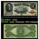 1917 $2 Large Size Legal Tender Note Thomas Jeffer