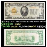 1928 $20 Gold Certificate FR-2402 Woods/Mellon Gra