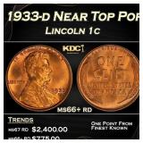 1933-d Lincoln Cent Near Top Pop 1c ms66+ rd SEGS