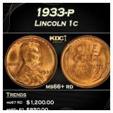 1933-p Lincoln Cent 1c ms66+ rd SEGS