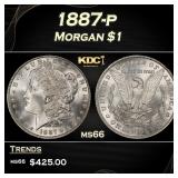 1887-p Morgan Dollar $1 Grades ms66