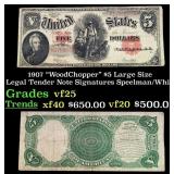 1907 $5 Large Size Legal Tender Note "WoodChopper"