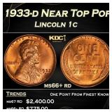 1933-d Lincoln Cent Near Top Pop 1c ms66+ rd SEGS