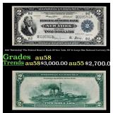 1918 $2 Large Size National Currency "Battleship"