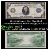 1914 $10 Large Size Blue Seal Federal Reserve Note