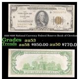 1929 $100 National Currency Federal Reserve Bank o