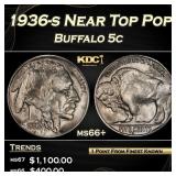 1936-s Buffalo Nickel Near Top Pop 5c ms66+ SEGS