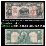 The $10 United States Note Famous Ten-Dollar "Biso