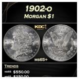 1902-o Morgan Dollar $1 Grades ms65+