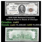 1929 $100 National Currency Federal Reserve Bank o