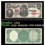 1907 $5 Large Size Legal Tender Note "WoodChopper"
