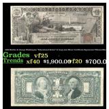 1896 $1 large size Silver Certificate Martha & Geo