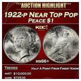 1922-p Peace Dollar Near Top Pop $1 ms66+ SEGS