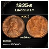 1935-s Lincoln Cent 1c Grades ms66 rd