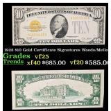 1928 $10 Gold Certificate Signatures Woods/Mellon